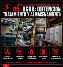 Módulo 05: Agua: obtención, tratamiento y almacenamiento