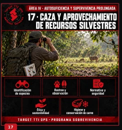Módulo 17: Caza y aprovechamiento de recursos silvestres