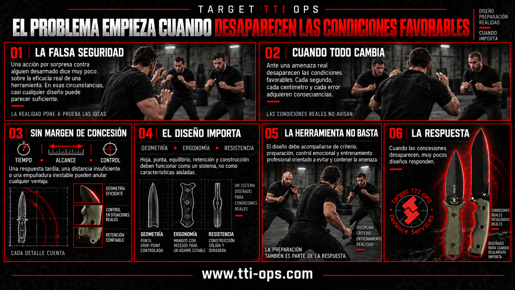 Infografía de TARGET TTI OPS sobre diseño, preparación y respuesta cuando desaparecen las condiciones favorables